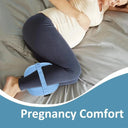 Snuffly® Memory Foam Slow-Return Support Pillown