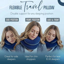 Snuffly® Double-Support Travel Neck Pillow