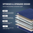 Snuffly® Weighted Cooling Blanket
