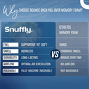 Snuffly® Double-Support Travel Neck Pillow