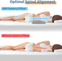 Snuffly® Ergonomic Lumbar Support Pillow