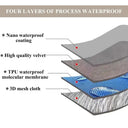 Snuffly® Waterproof Solid Color Sofa Cover
Blanket