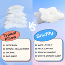 Snuffly® Ultra Contour Relief Pillow